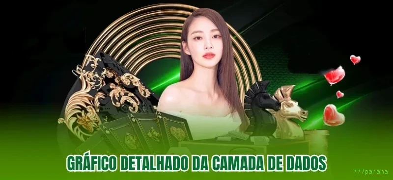 777parana Seguro